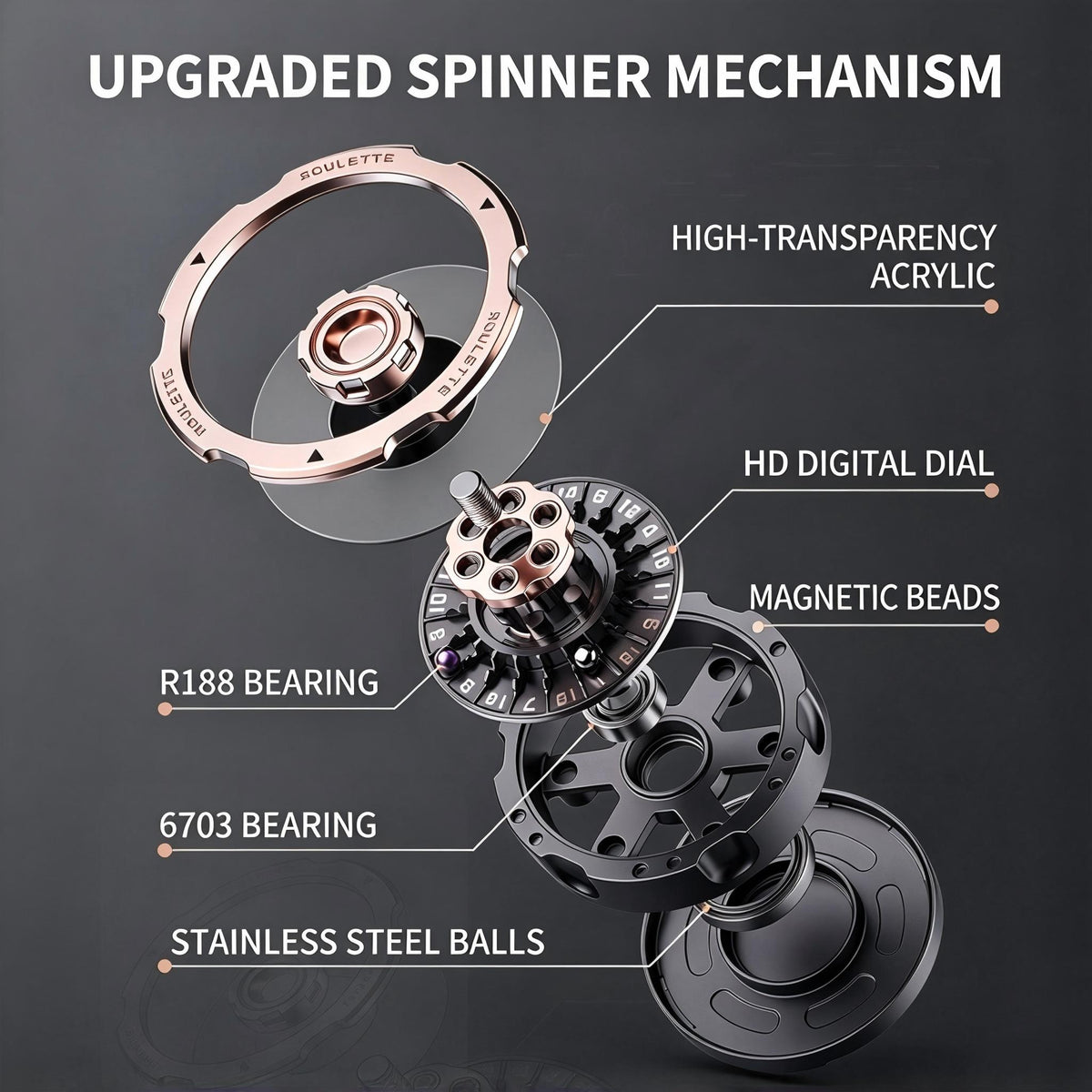 Metal Fidget Spinner Mechanical Roulette DND Dice